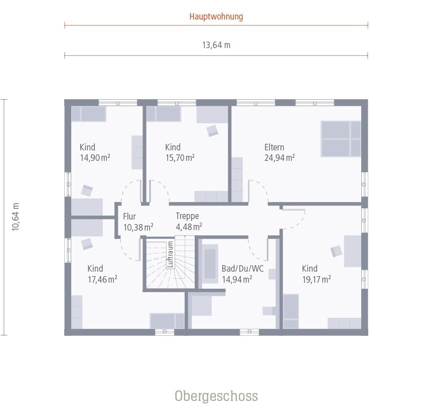 Wohnen im großen Stil