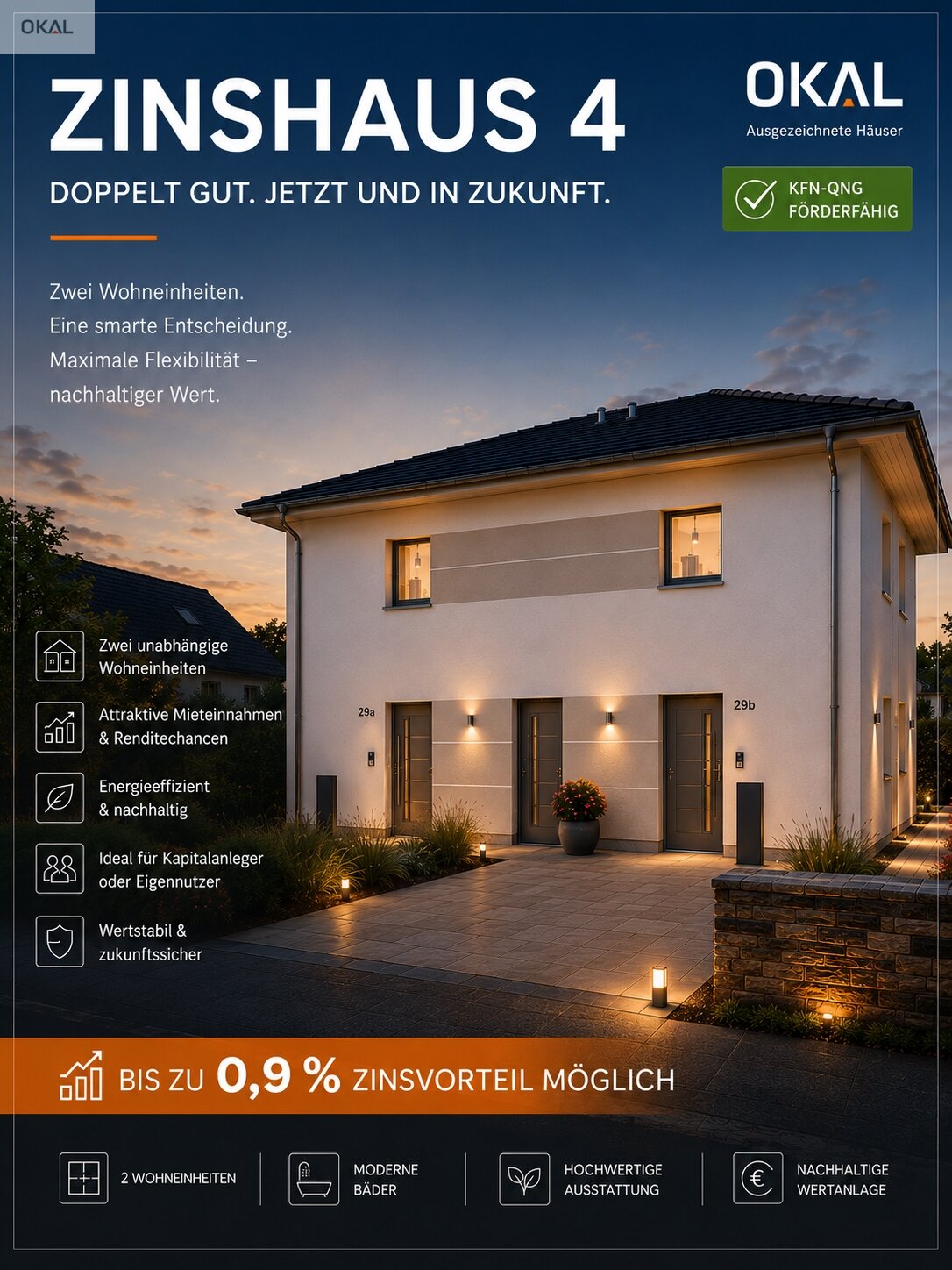 ZWEI Einheiten - DOPPELTE Möglichkeiten. 