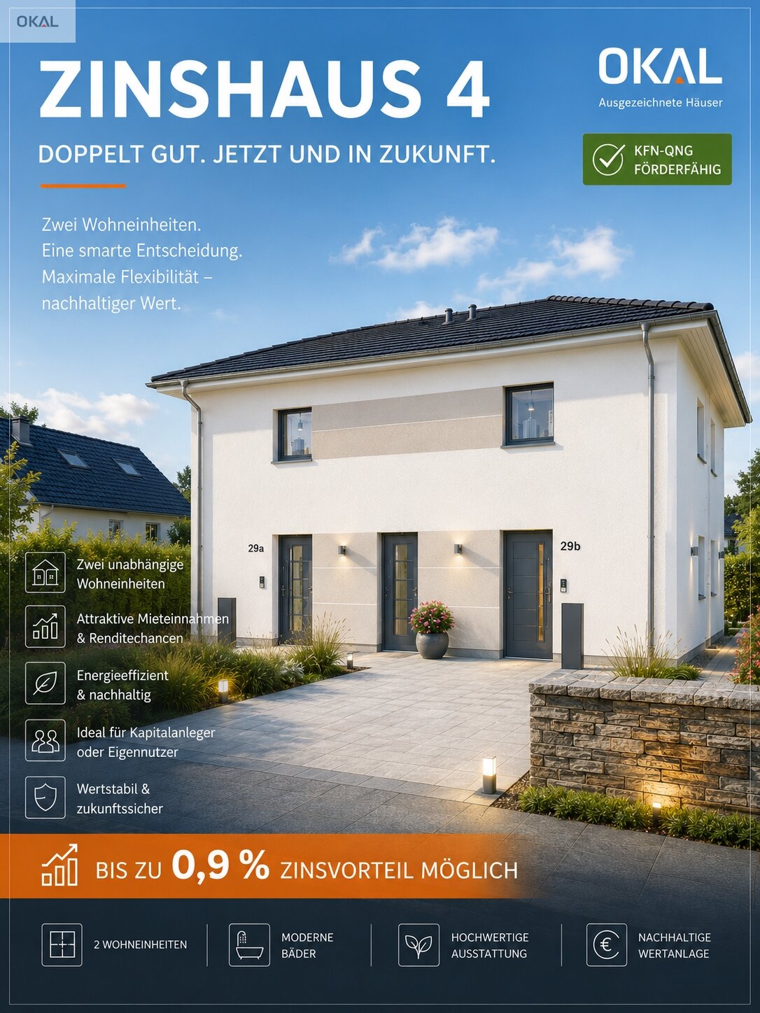 ZWEI Einheiten - DOPPELTE Möglichkeiten. 